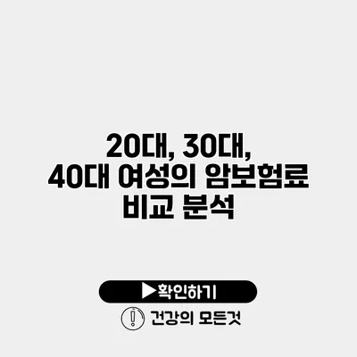 20대, 30대, 40대 여성의 암보험료 비교 분석