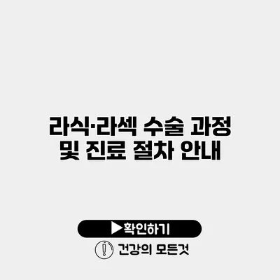 라식·라섹 수술 과정 및 진료 절차 안내