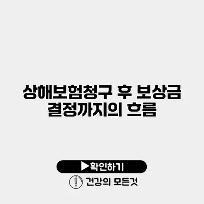 상해보험청구 후 보상금 결정까지의 흐름