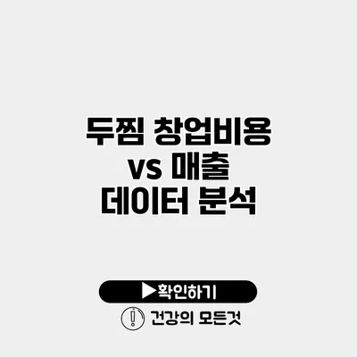 두찜 창업비용 vs 매출 데이터 분석