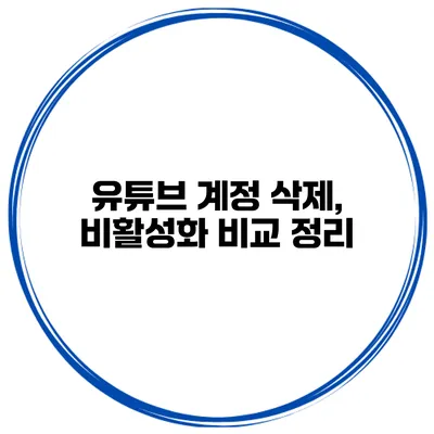 유튜브 계정 삭제, 비활성화 비교 정리